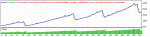 D-fx trend-setka 3.01.gif