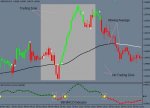 fratelli-intraday-trading-system-rules.jpg