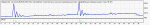 TesterGraph2.gif