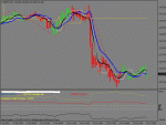 gbpjpy 15m.gif