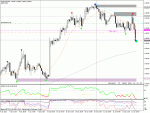 audusd.gif