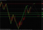 2012-10-21-eurusd-4.jpg