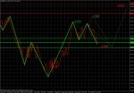 2012-11-08-eurusd-4.jpg