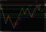 2013-01-14-eurusd-4.jpg