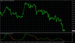 Stochastic tape mtf.png