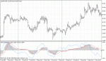 MACD^RSI..gif