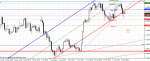 eurusd h4.gif