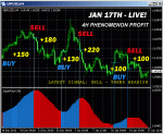 gbpusd4h.gif