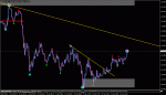 eurjpy m1.gif