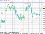 eurusd h1.gif