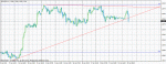 eurusd h1-4.gif