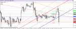 eurusd h5.gif