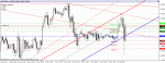 eurusd h1(6).gif