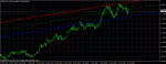 eurjpy h1.gif