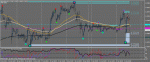 Графикeurusd1.gif