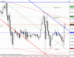 eurusdh1(1).gif