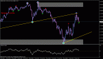 eurjpy m5.gif