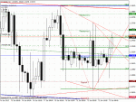 eurusdh1(2).gif