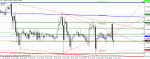 eurusdh1(3).gif