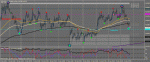 Графикnzdusd1.gif