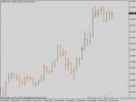 eurjpy 25_01_13 .gif