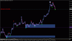 eurjpy m5.gif