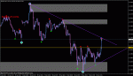 eurjpy m5.gif