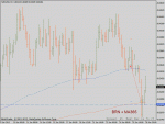 nzdusd 28_01_13 .gif