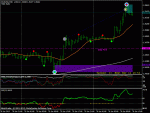 eurusd 30_01_13 .gif