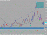 usdcad.gif