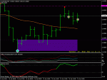 audusd 31_01_13 m30.gif