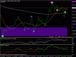 audusd 31_01_13.gif