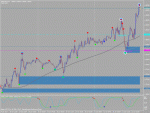 gbpusd.gif