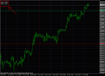 5 day breakout.gif