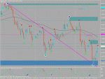 audusd.gif