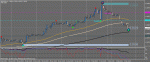 Графикeurusd1.gif