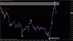 eurjpy m5.gif