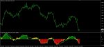 QQE histo - alerts & mtf.jpg