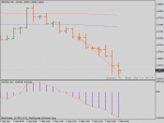 gbpusd 05_02_13 .gif