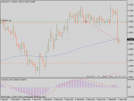 euraud 07_02_13 .gif