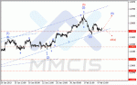 forex-07022013-1 (1).gif