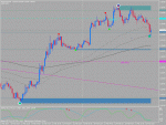 audusd.gif