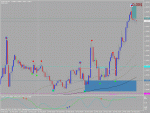 eurcad1.gif