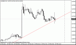 eurgbp.gif