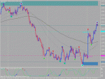 audusd.gif