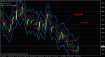 ATR_Chanel V.3.0.gif