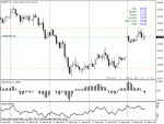 eurjpy.gif