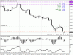 gbpusd.gif