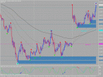 eurjpy.gif