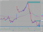 eurgbp.gif